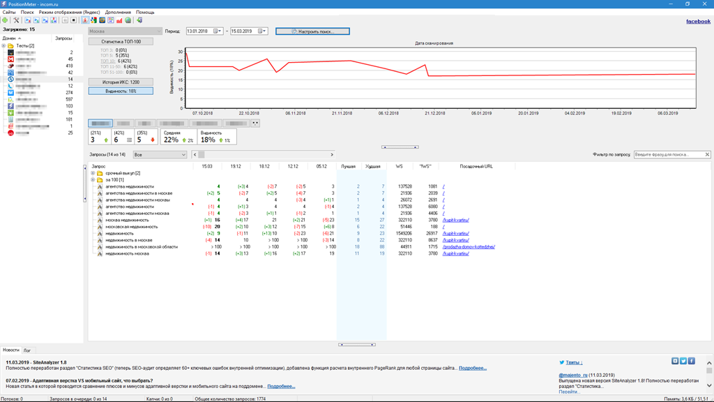Скриншот (снимок экрана) PositionMeter