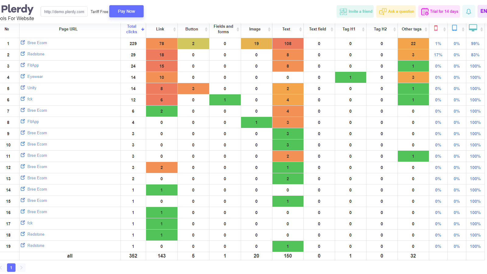 Скриншот (снимок экрана) Plerdy