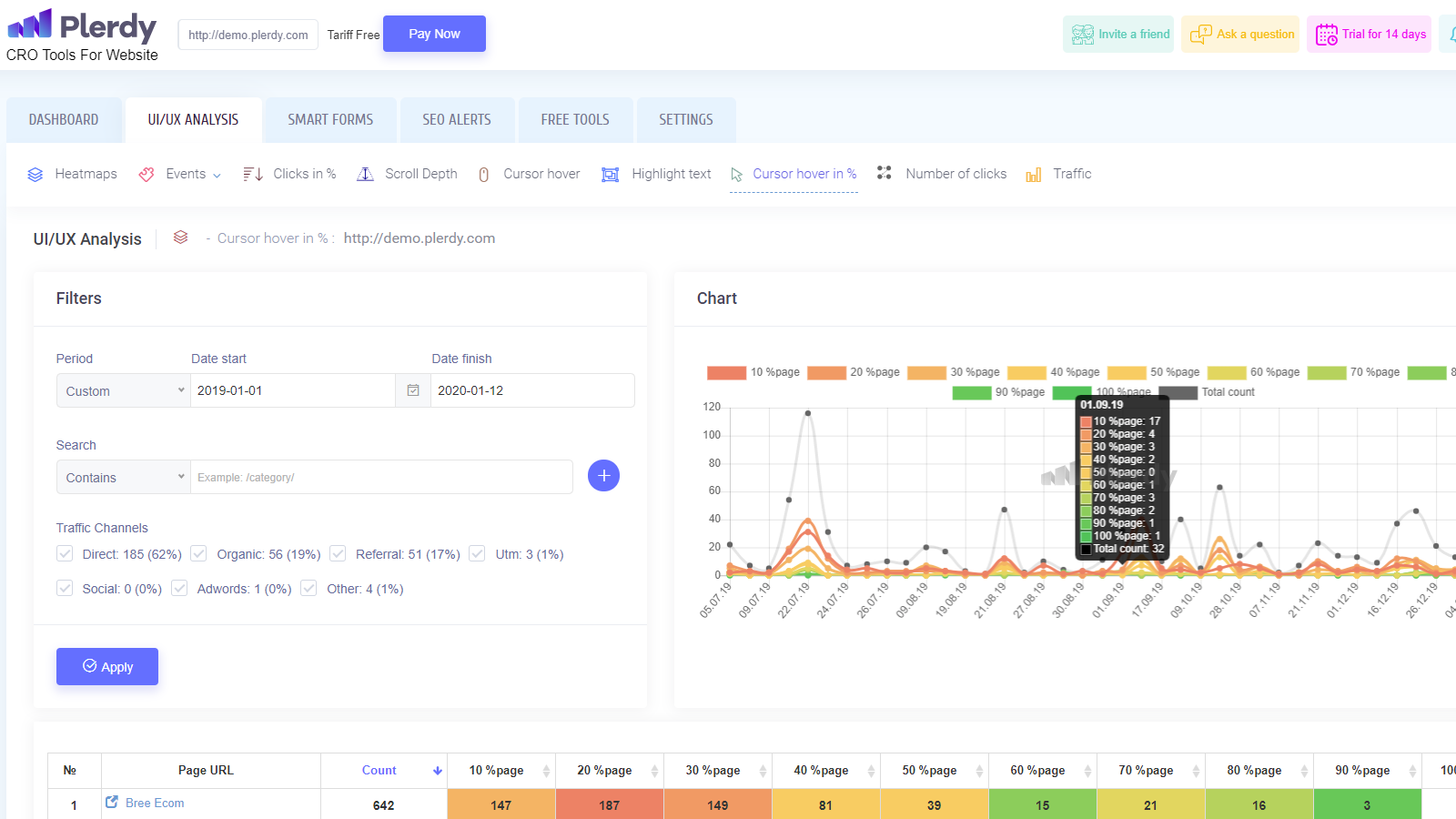 Скриншот (снимок экрана) Plerdy