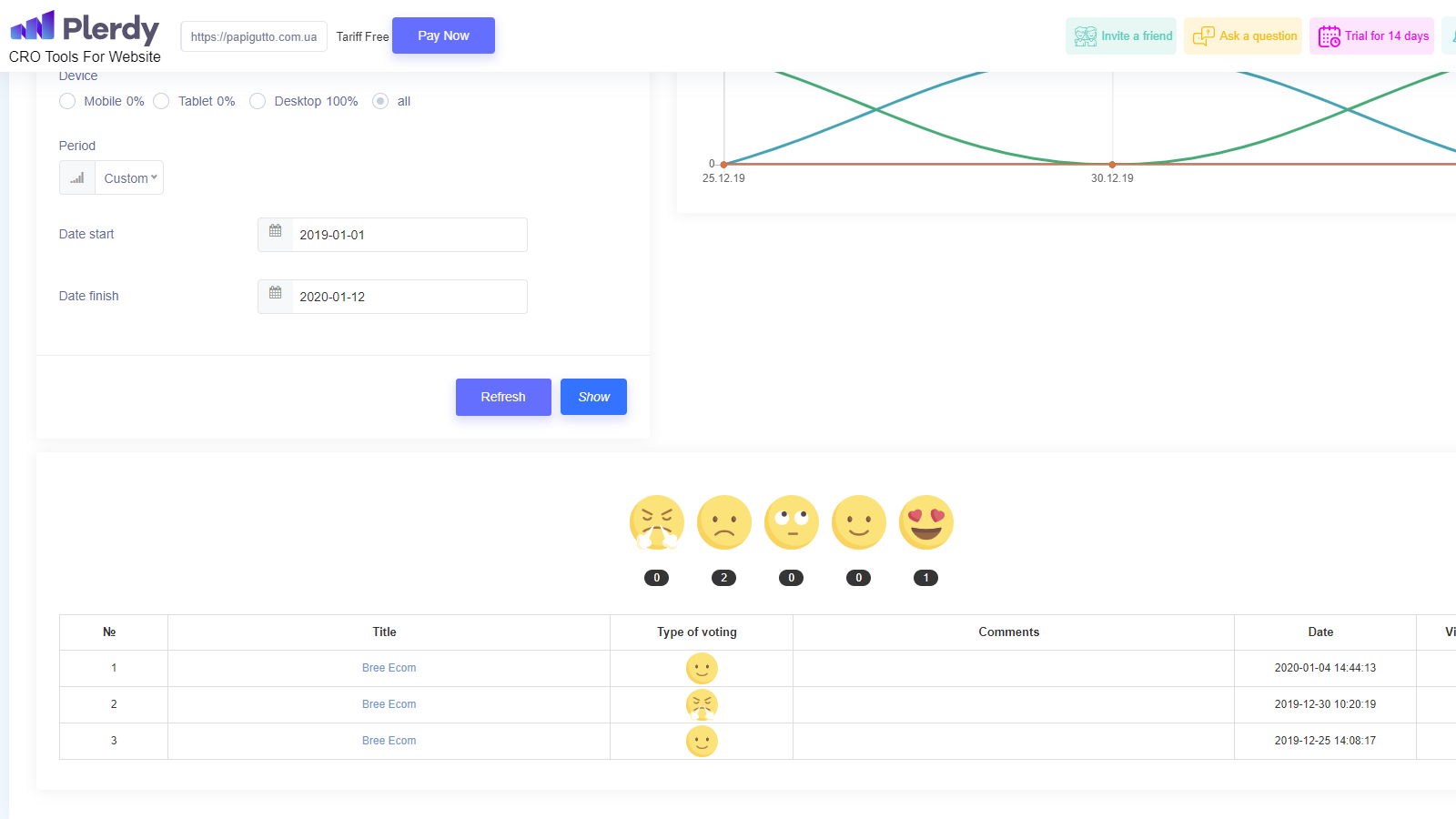 Скриншот (снимок экрана) Plerdy
