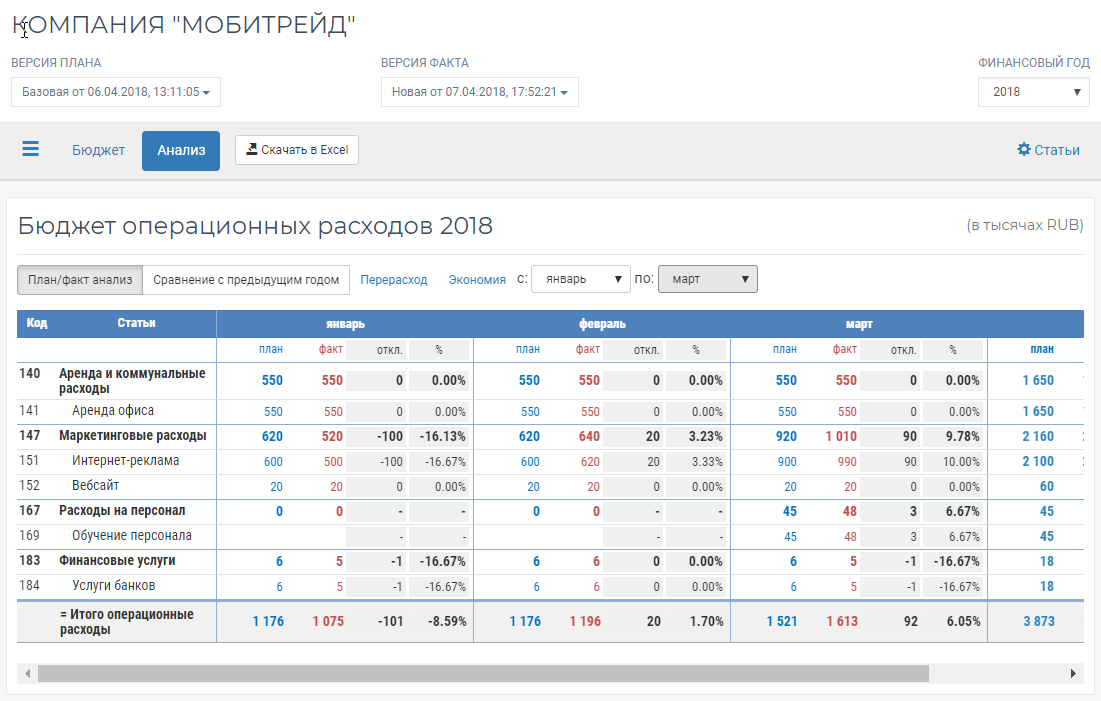Скриншот (снимок экрана) Planior
