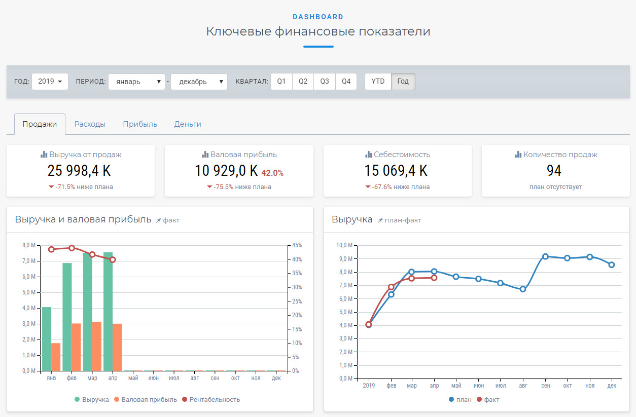 Скриншот (снимок экрана) Planior