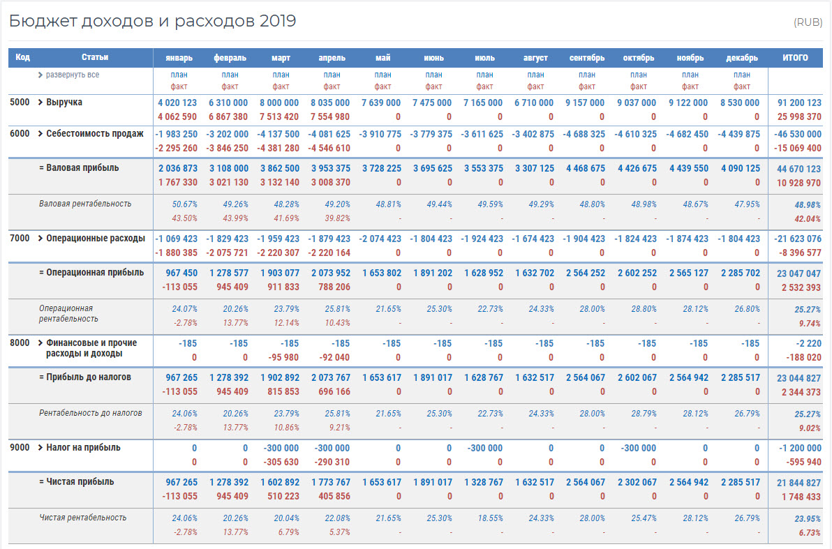 Скриншот (снимок экрана) Planior