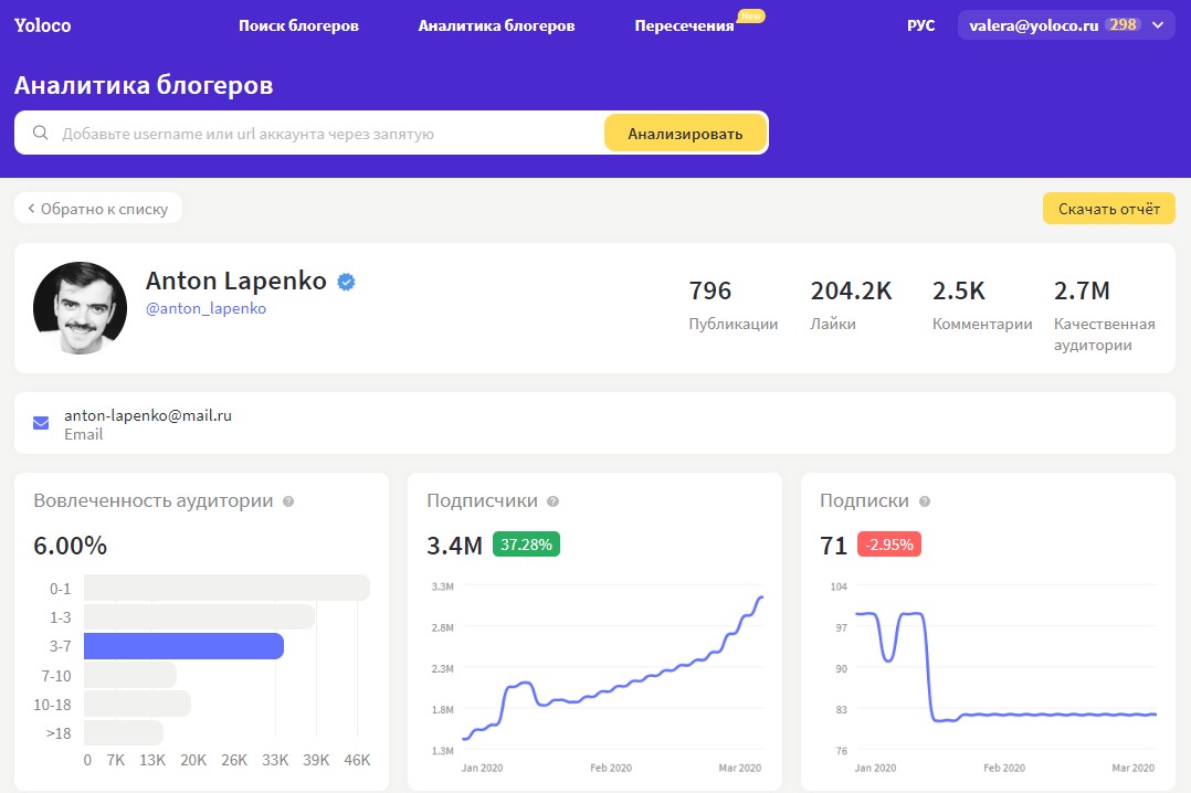 Скриншот (снимок экрана) Yoloco