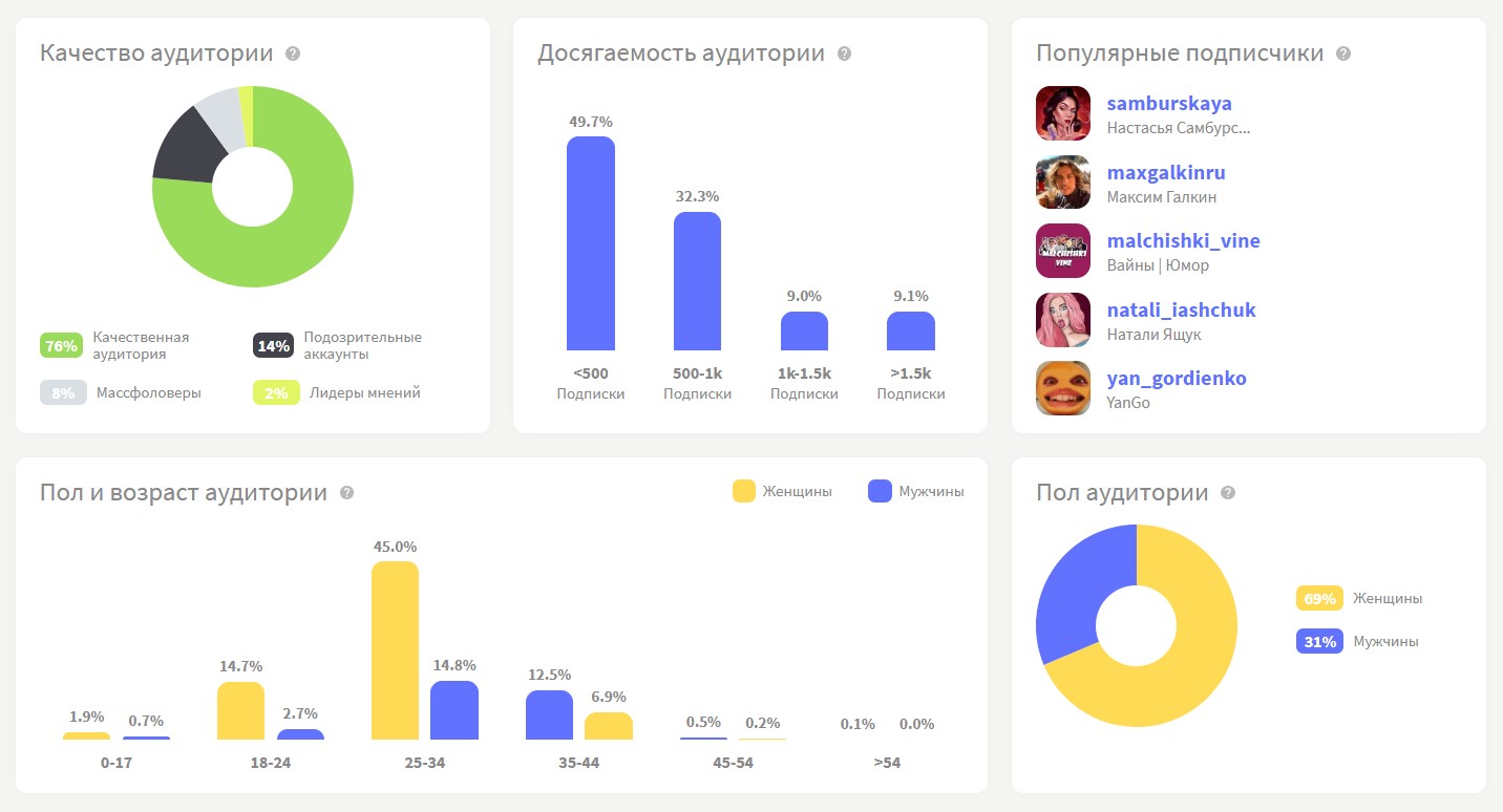 Скриншот (снимок экрана) Yoloco