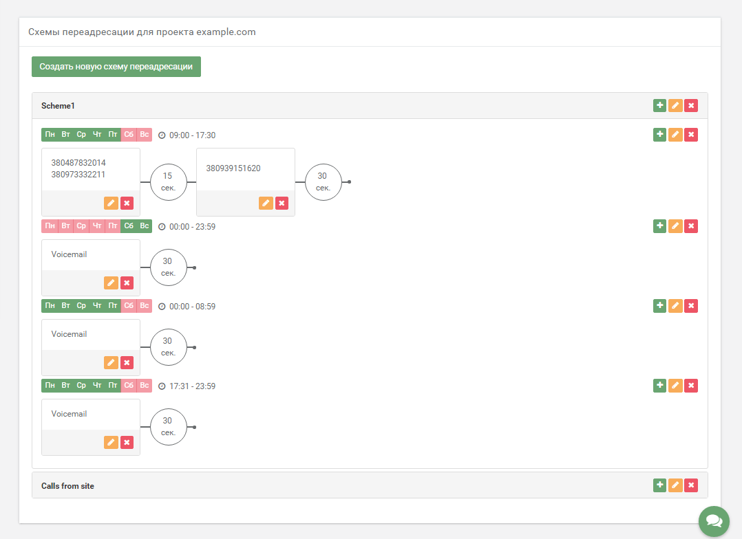 Скриншот (снимок экрана) Ringostat