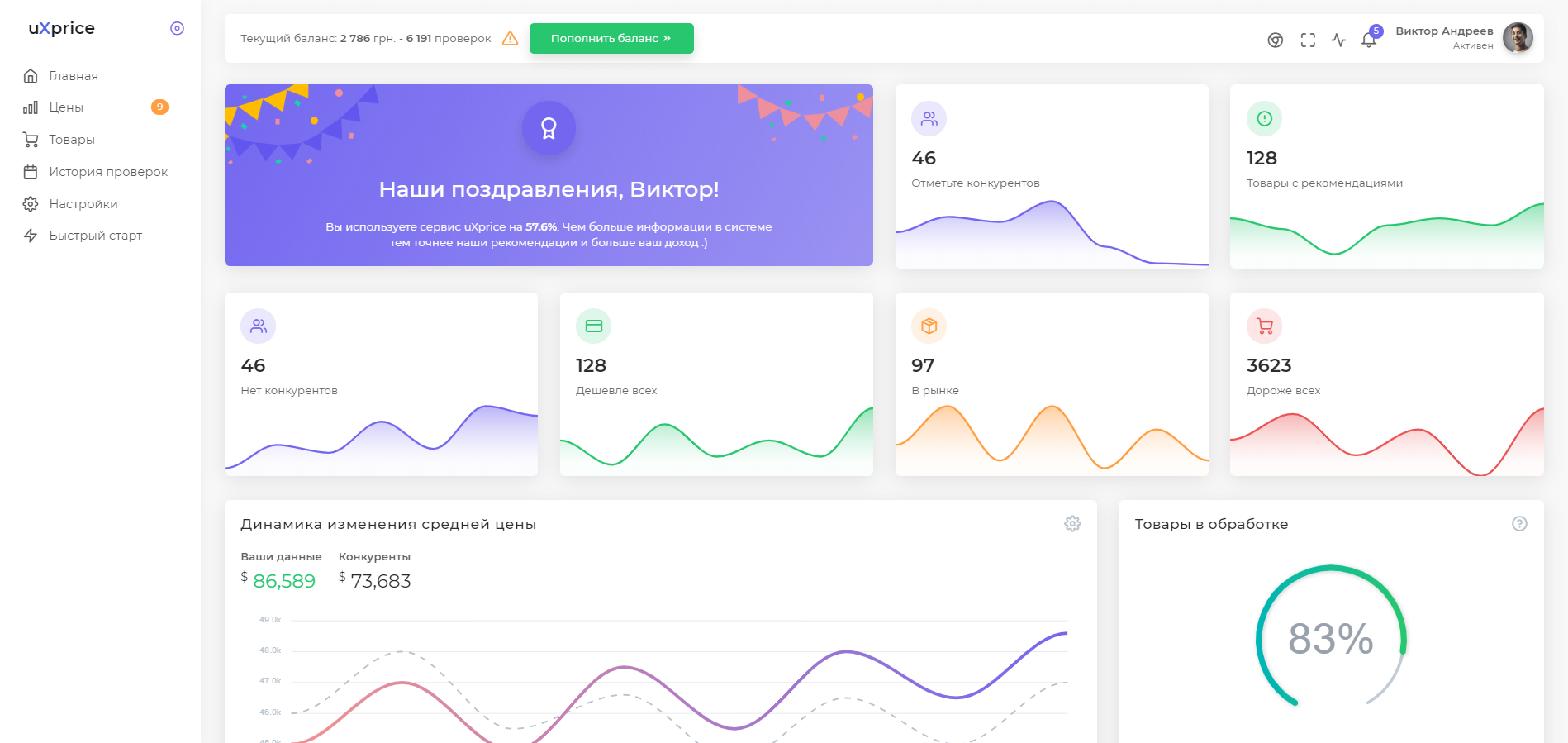 Скриншот (снимок экрана) uXprice