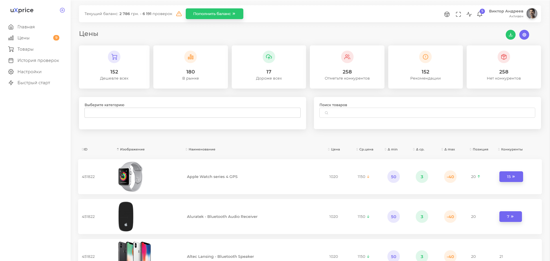 Скриншот (снимок экрана) uXprice