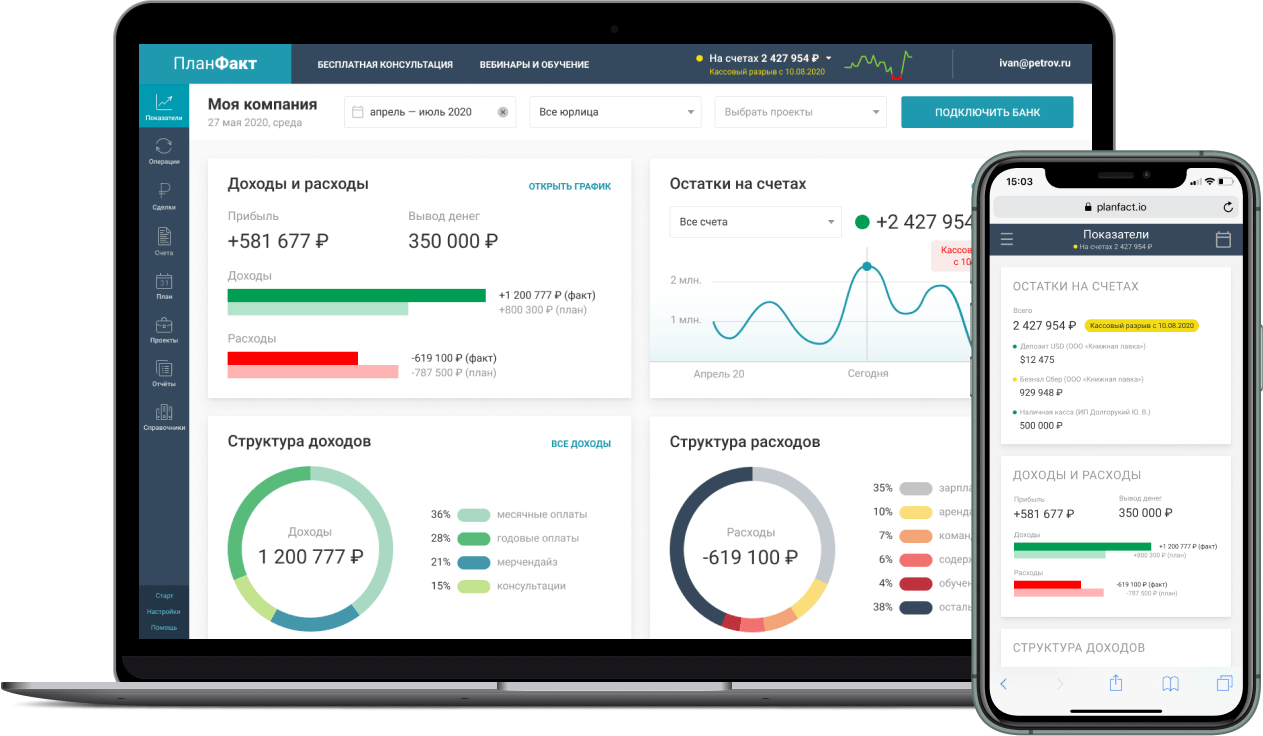 Скриншот (снимок экрана) ПланФакт