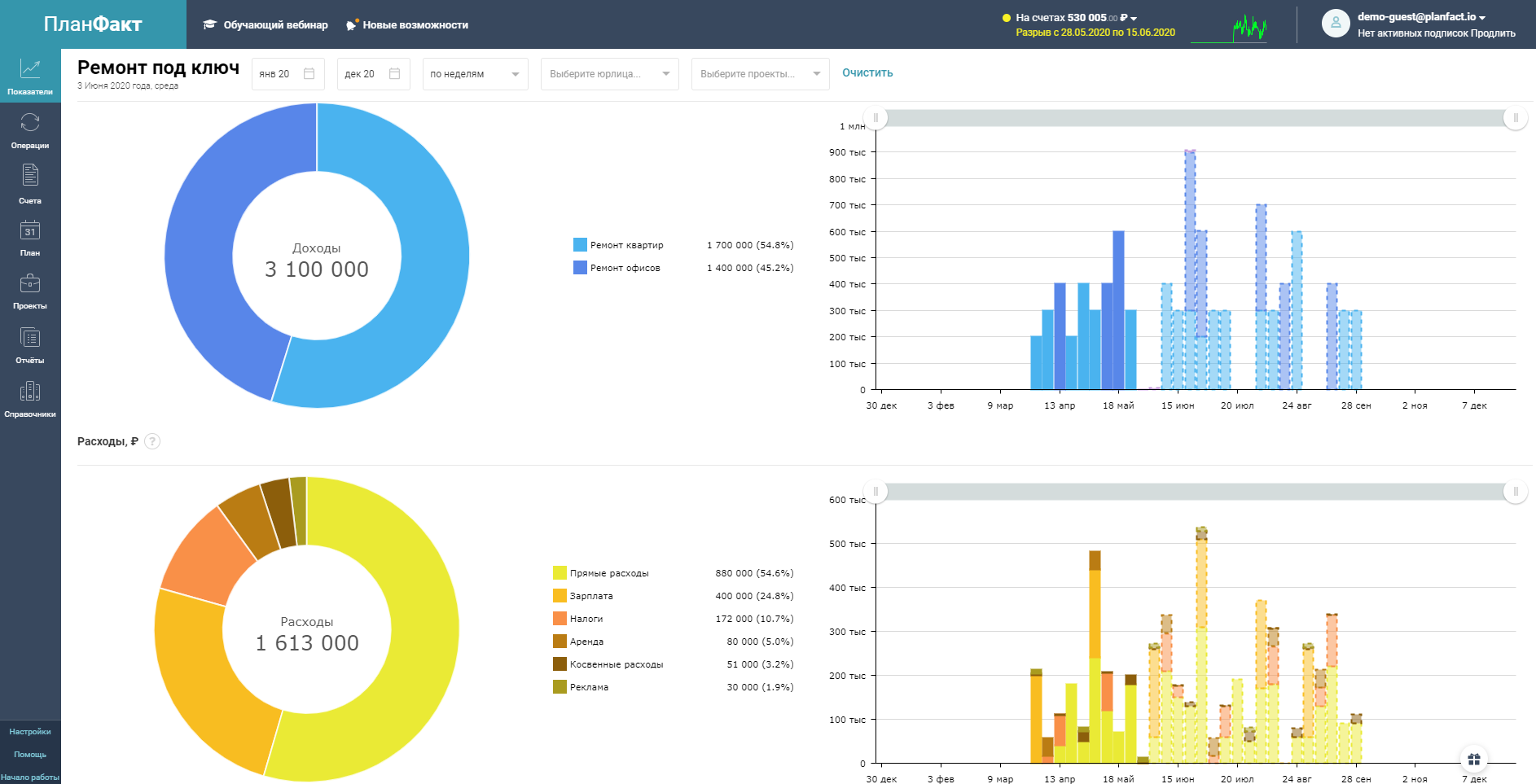 Скриншот (снимок экрана) ПланФакт