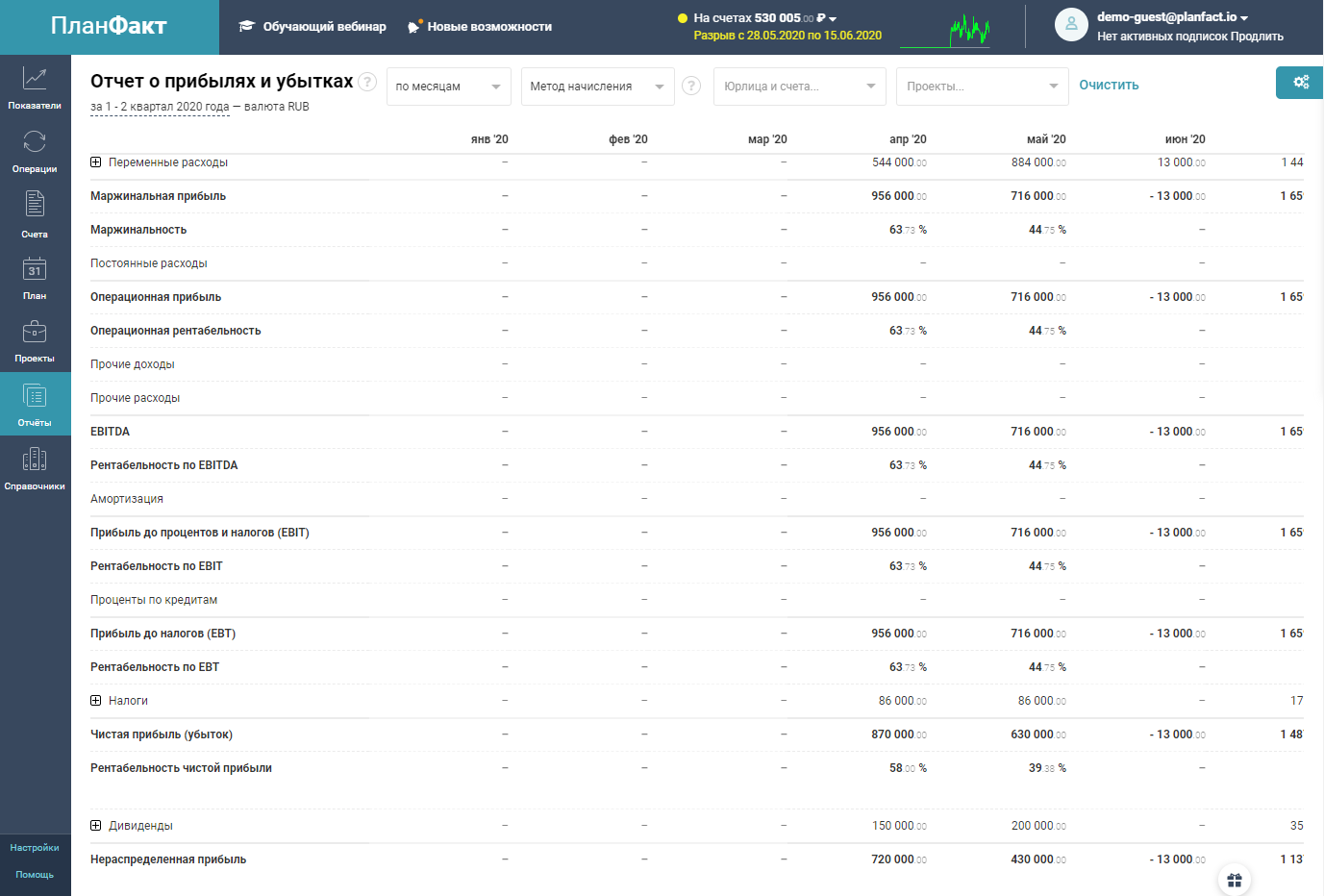 Скриншот (снимок экрана) ПланФакт