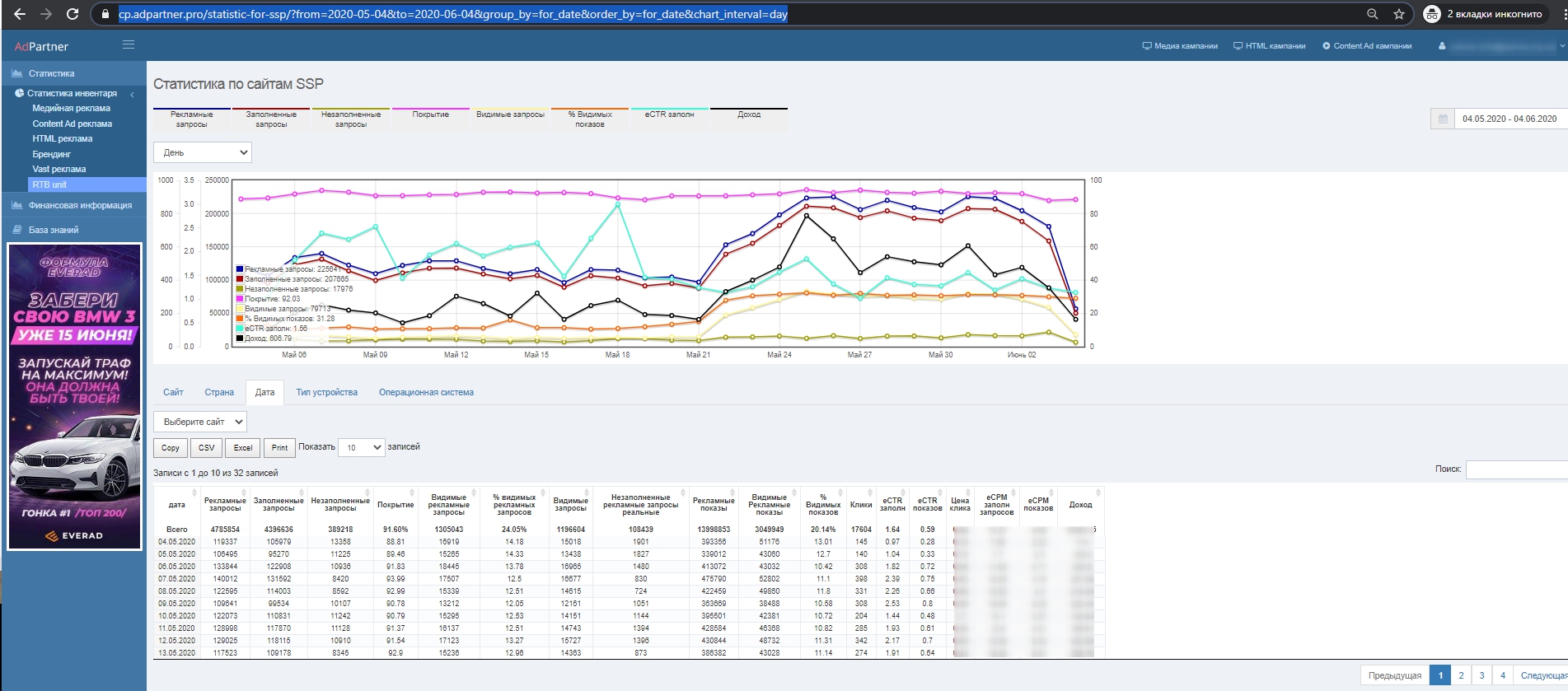 Скриншот (снимок экрана) AdPartner