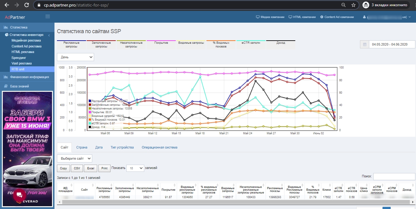 Скриншот (снимок экрана) AdPartner