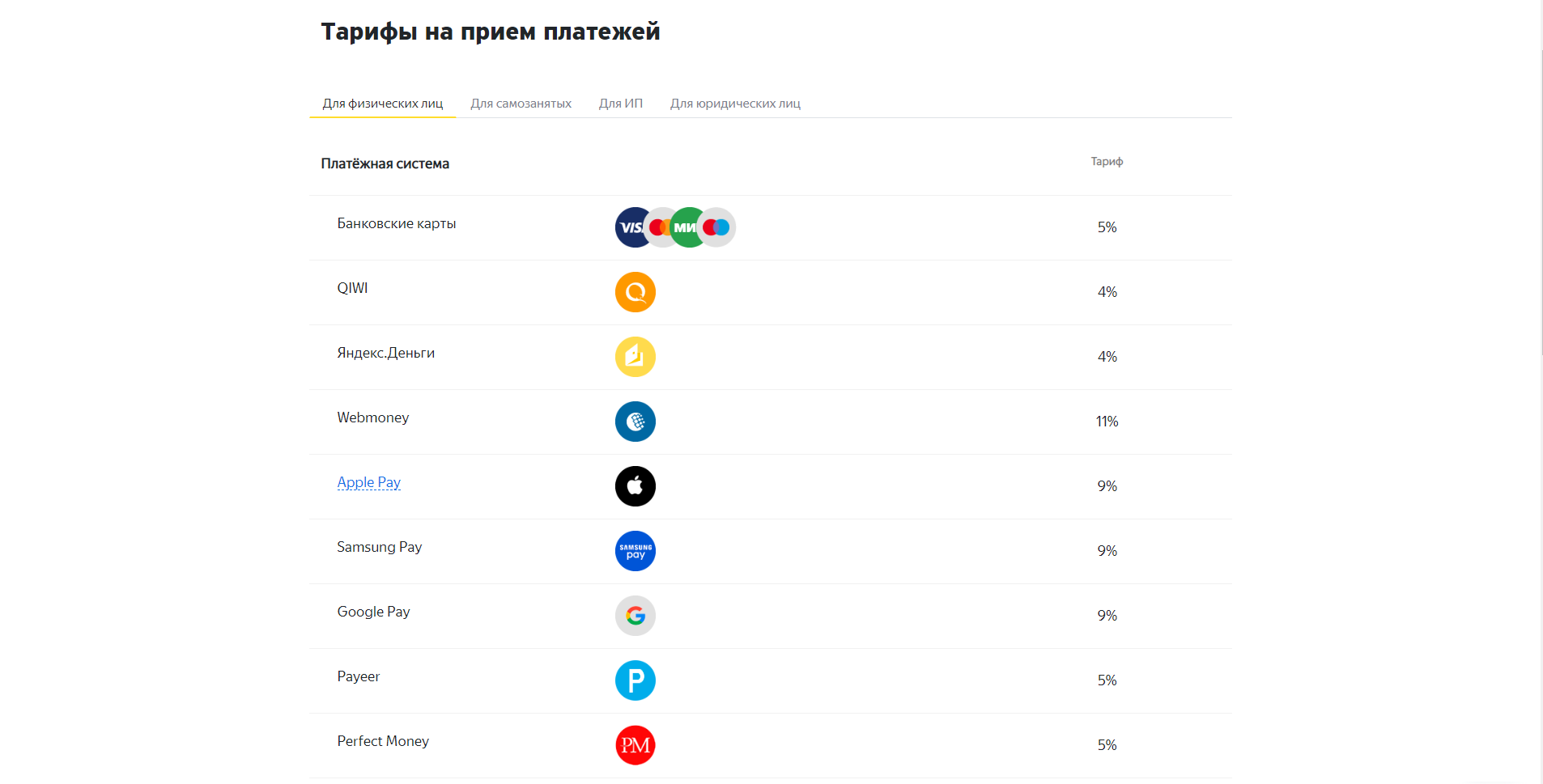 Скриншот (снимок экрана) ENOT.io