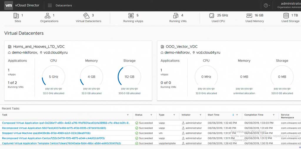 Скриншот (снимок экрана) Cloud4Y