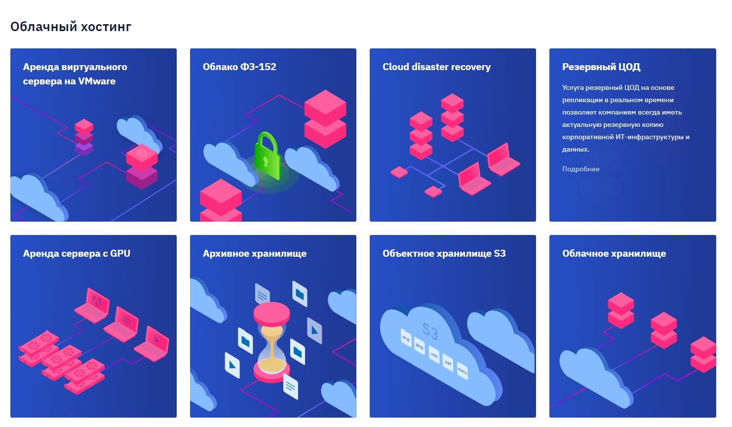 Скриншот (снимок экрана) Cloud4Y