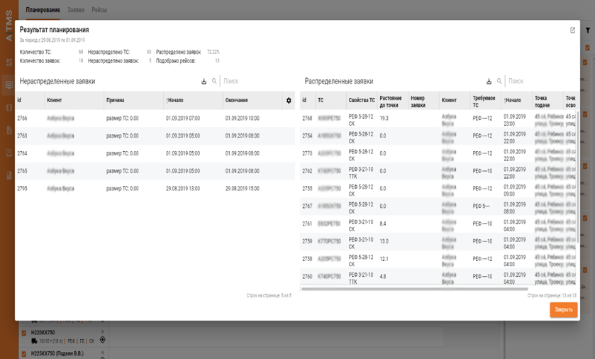 Скриншот (снимок экрана) Адвантум TMS