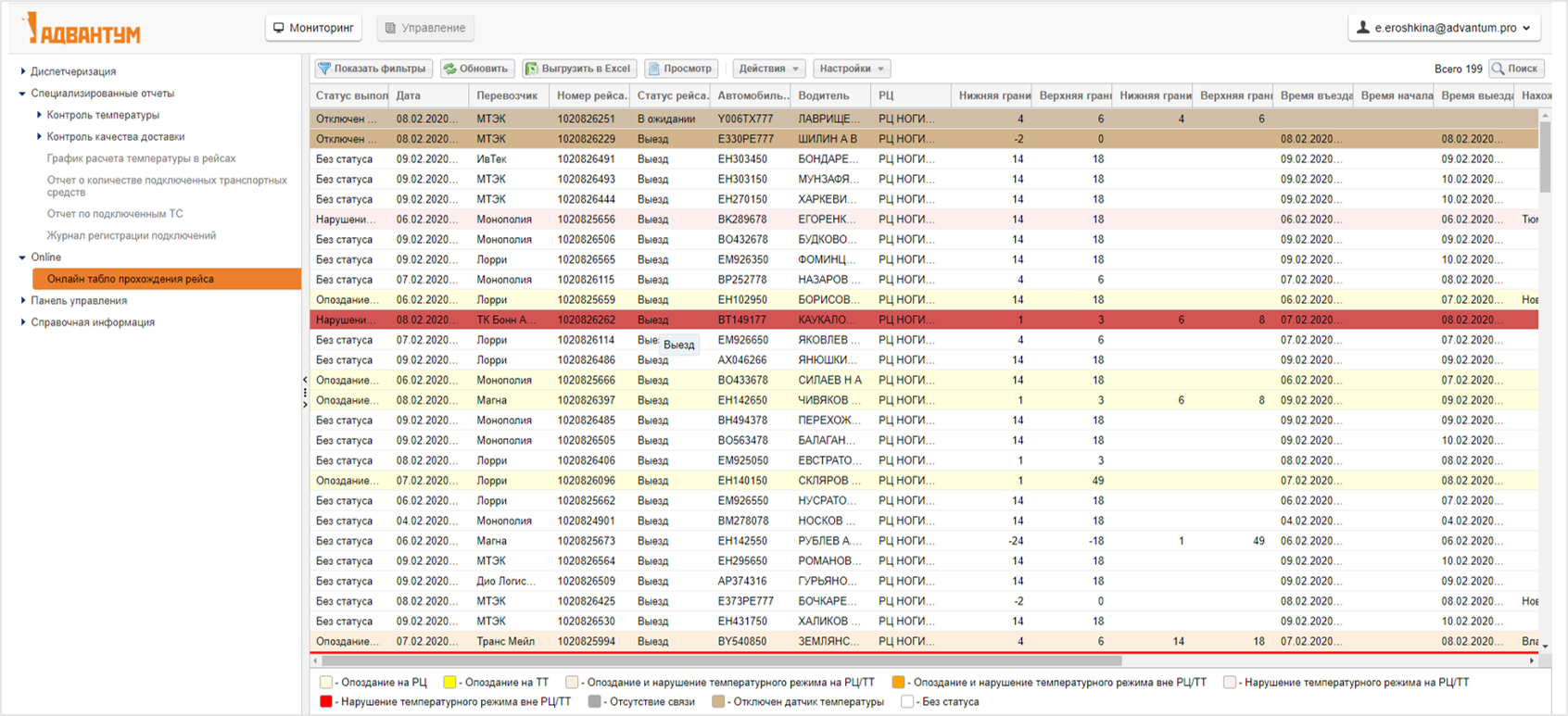 Скриншот (снимок экрана) Адвантум. Контроль Доставки