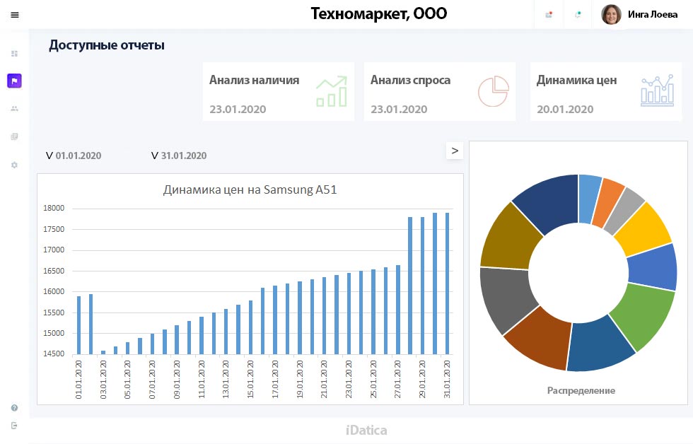 Скриншот (снимок экрана) iDatica