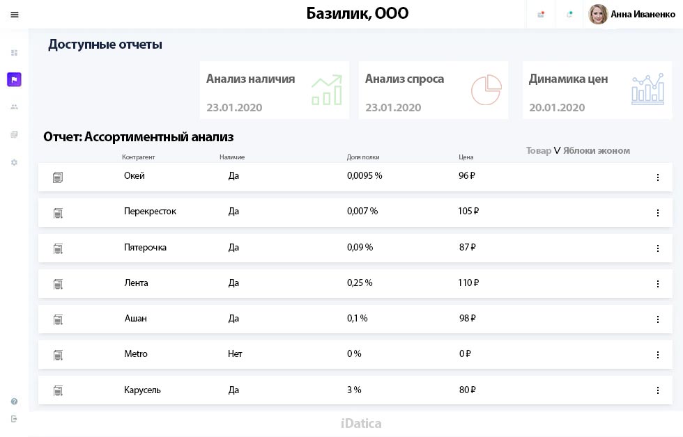 Скриншот (снимок экрана) iDatica