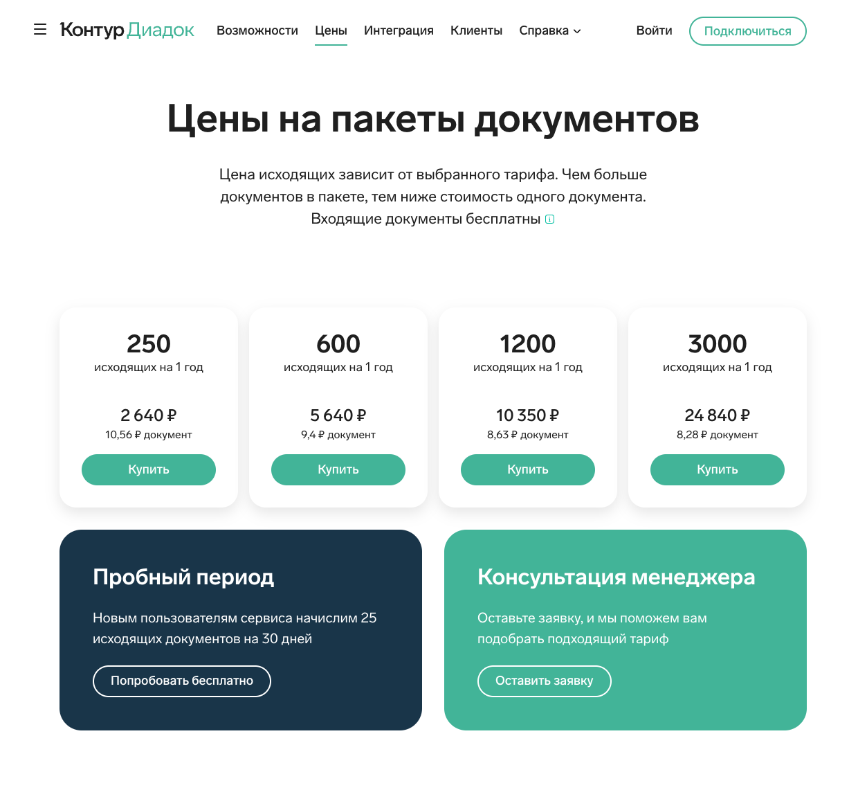 Скриншот (снимок экрана) Контур Диадок